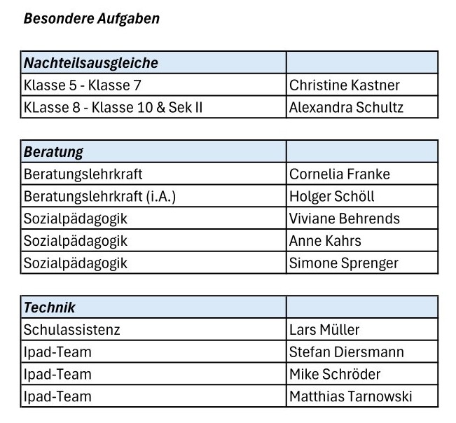 B_Aufgaben-1